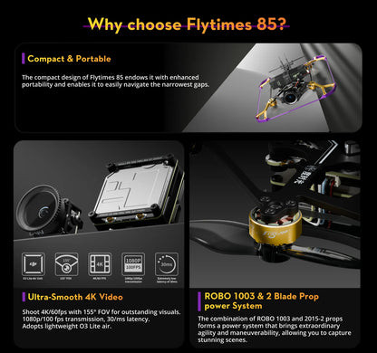 Flytimes 85 Analog 2S Micro Drone ELRS 2.4GHz
