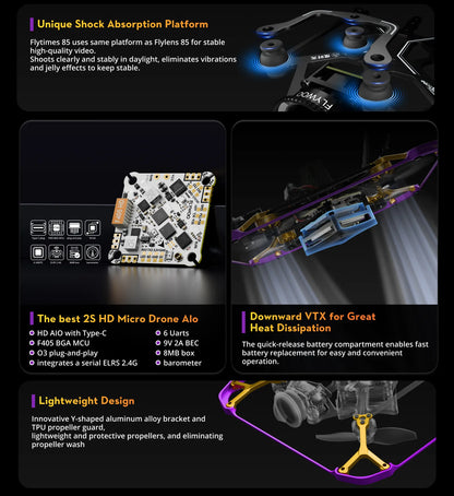 Flytimes 85 HD O3Lite / O4 Lite 2S Micro Drone