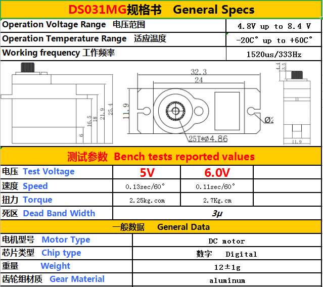 GDW DS031MG 9g Servo