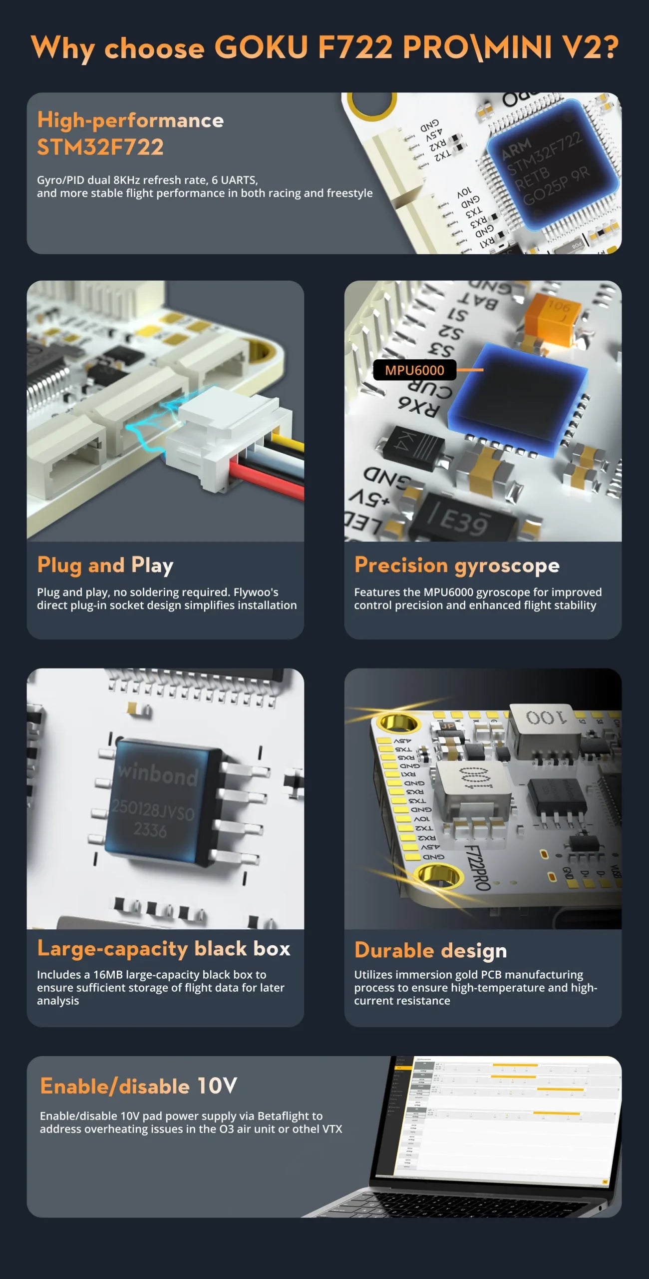 GOKU F722 PRO V2 30X30 Flight Controller (ICM42688)