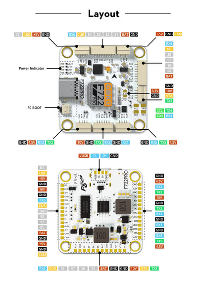 Flywoo GOKU F722 Pro V2 55A AM32 32-Bit Stack