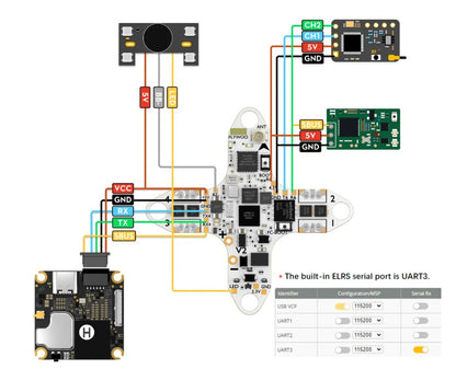GOKU F405 HD 1S 5A ELRS AIO V2.0 For DJI O4 / Walksnail / HDZero