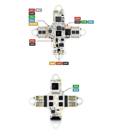 GOKU F405 HD 1S 5A ELRS AIO V2.0 For DJI O4 / Walksnail / HDZero