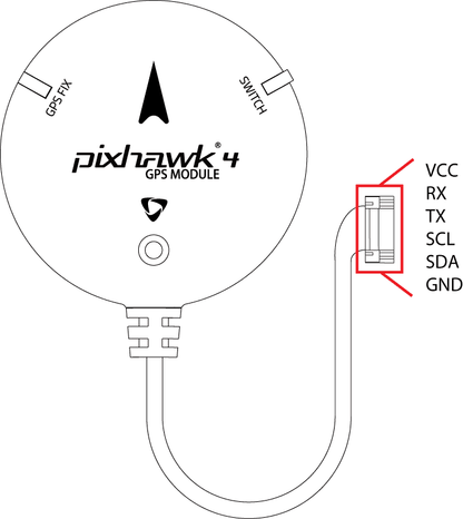 HolyBro Ublox NEO-M8N 2nd GPS