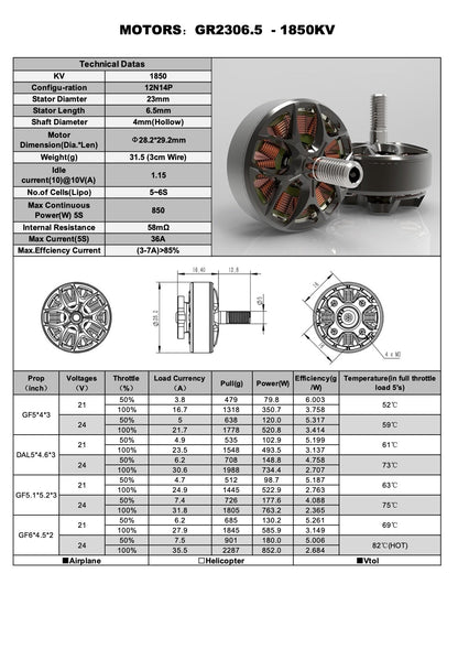 GepRC GR2306.5 (1850kV,2450kV) Motors