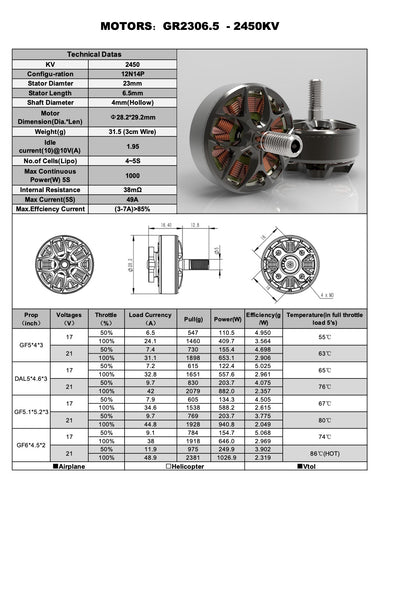 GepRC GR2306.5 (1850kV,2450kV) Motors