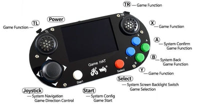 Game HAT for Raspberry Pi