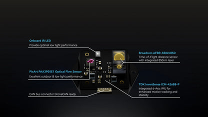 Holybro H-Flow (Optical Flow and Distance Sensor Module)