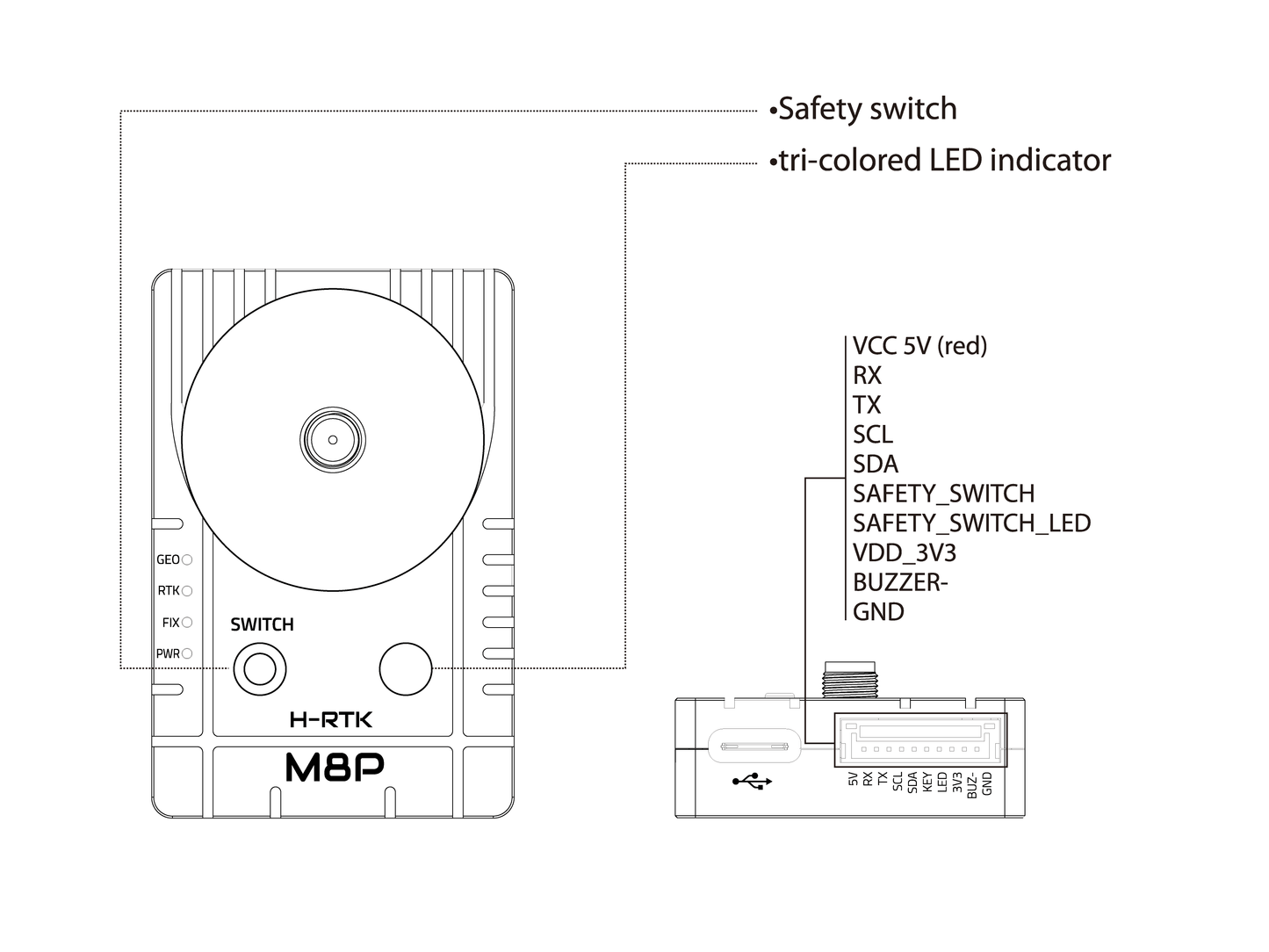 HolyBro H-RTK M8P Base Module