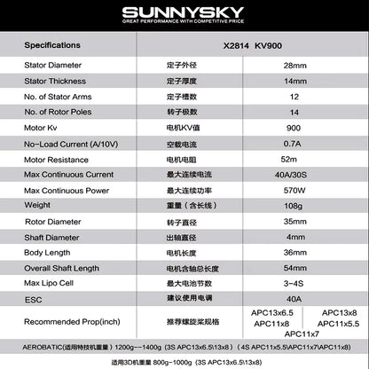 SunnySky X2814 1100KV V3 Brushless Motor