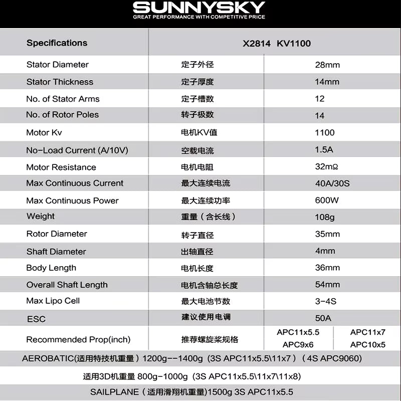 SunnySky X2814 1100KV V3 Brushless Motor