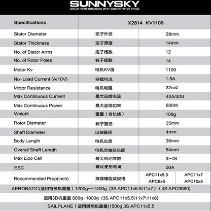 SunnySky X2814 1100KV V3 Brushless Motor