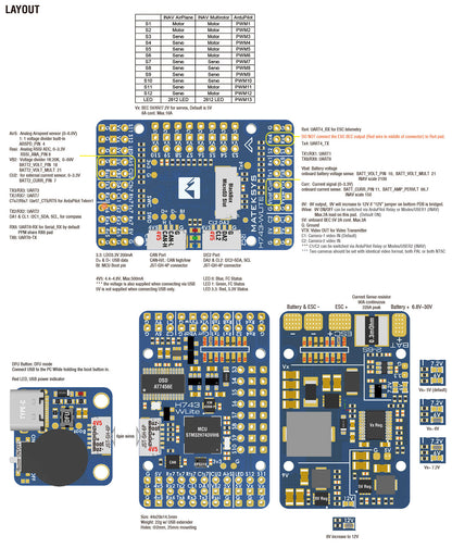 Matek H743-WLITE Wing Flight Controller