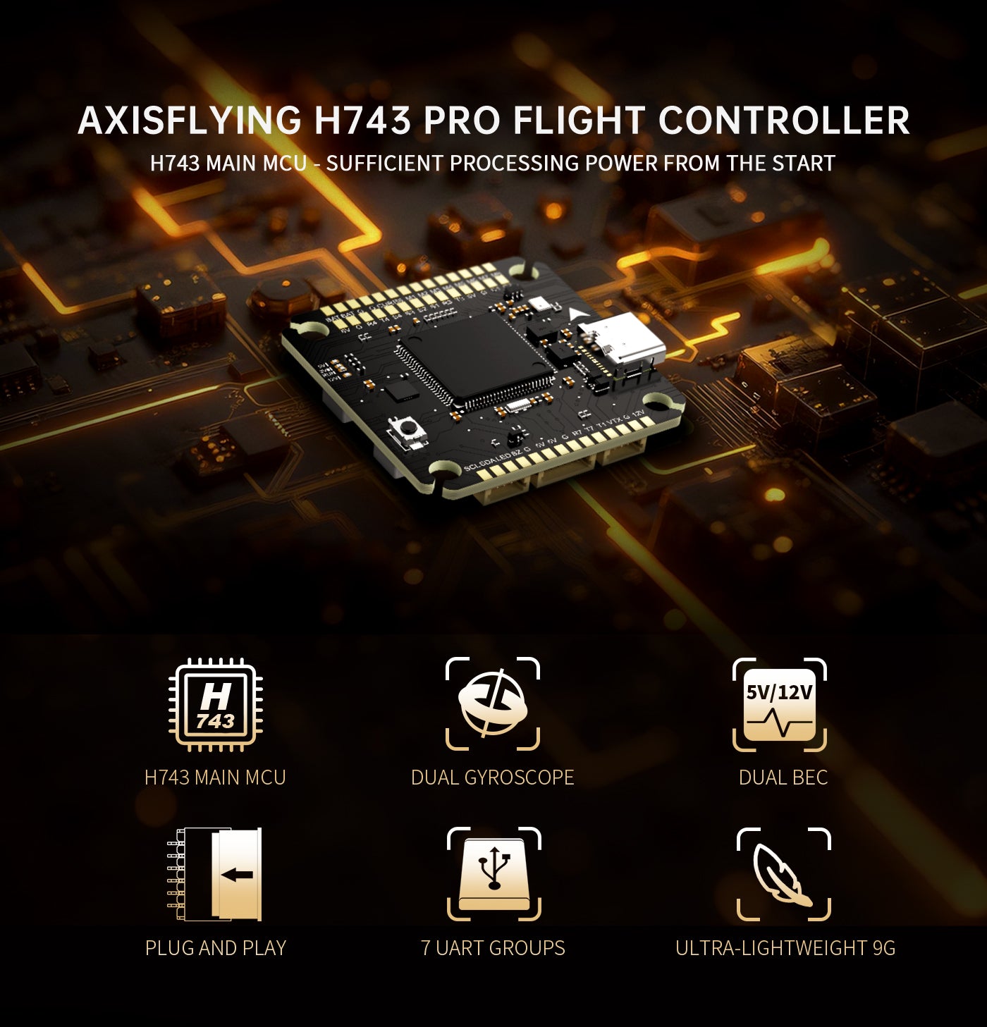 Axisflying H743 Pro Flugcontroller Dual Gyro