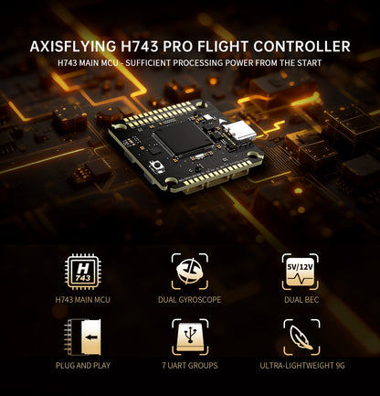 Axisflying H743 Pro Flugcontroller Dual Gyro