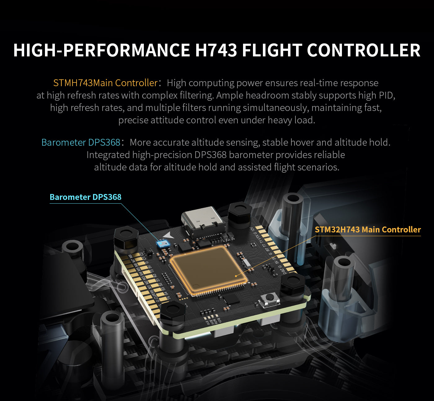 Axisflying H743 Pro Flugcontroller Dual Gyro