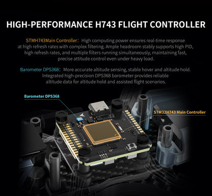 Axisflying H743 Pro Flugcontroller Dual Gyro