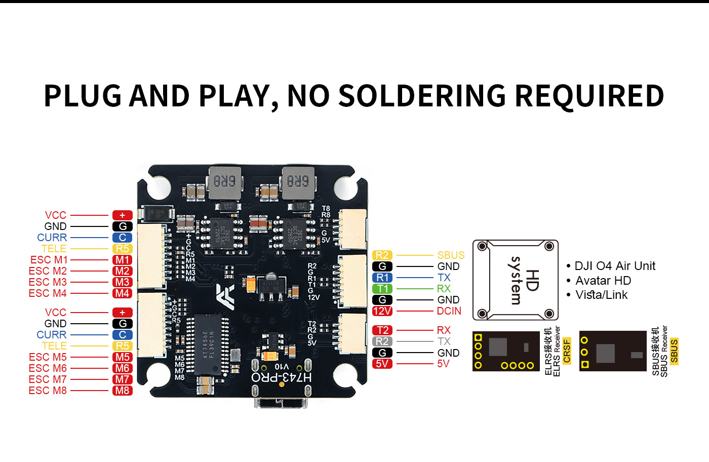Axisflying H743 Pro Flugcontroller Dual Gyro