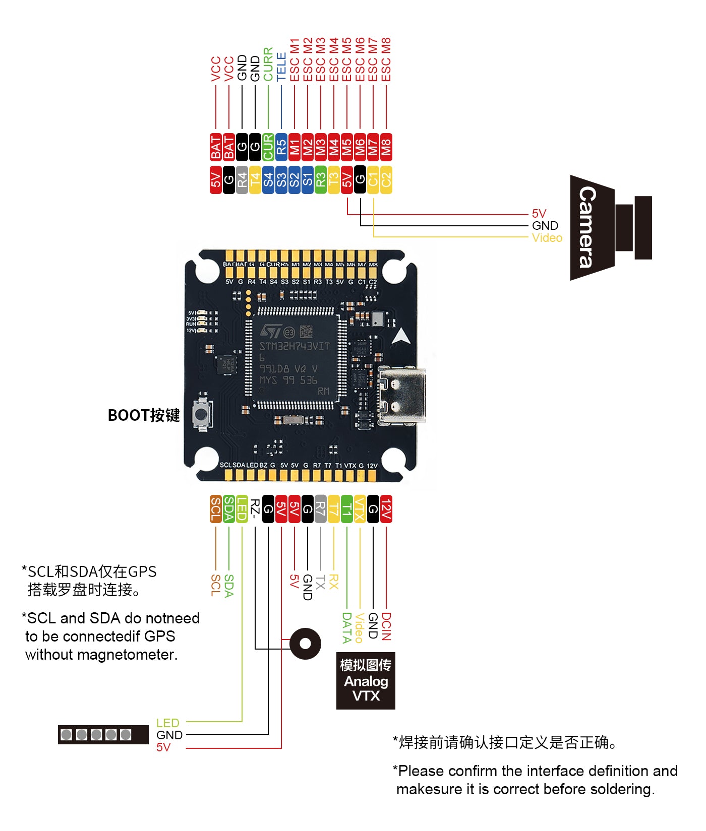 Axisflying H743 Pro Flugcontroller Dual Gyro