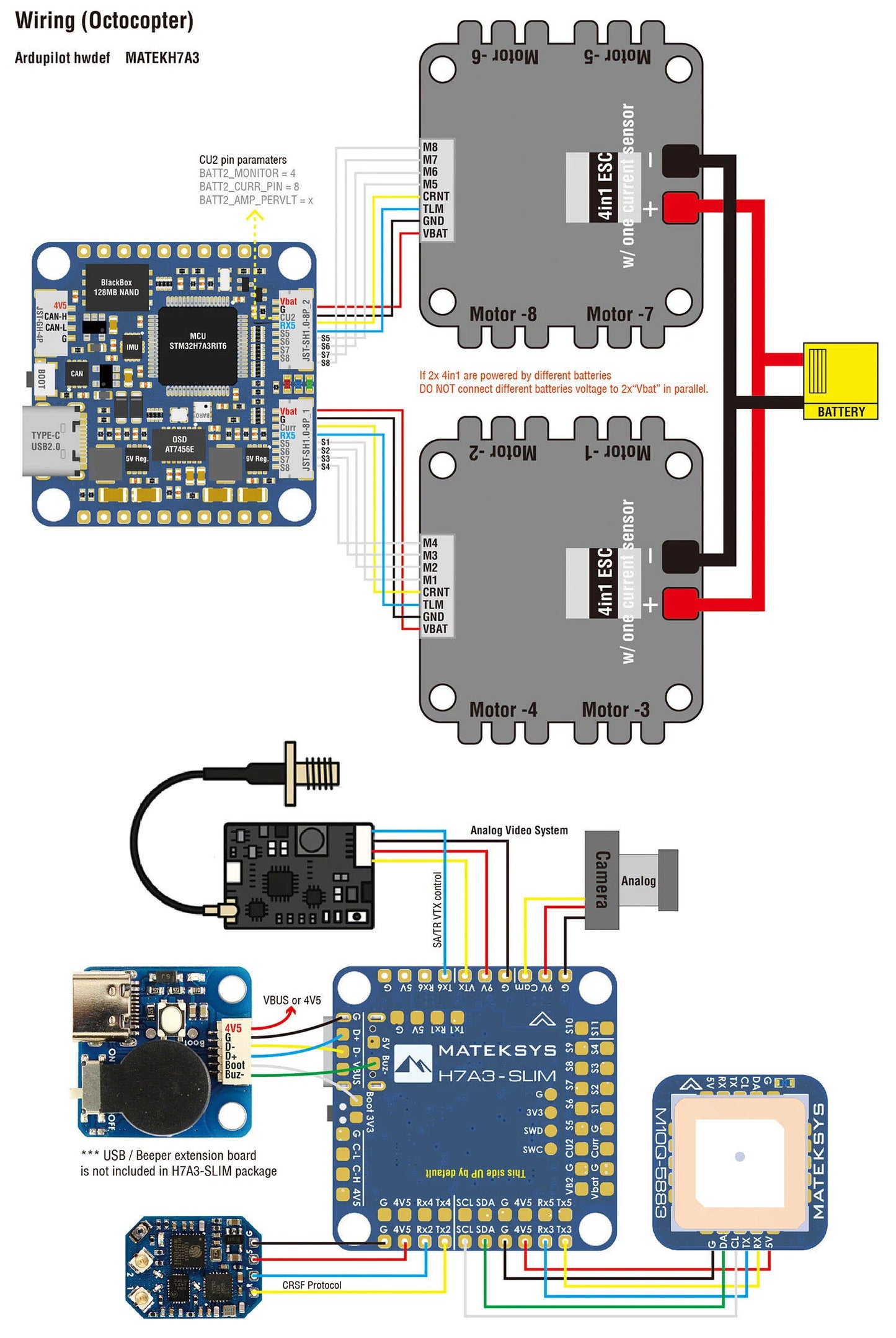 Matek H7A3-SLIM Flight Controller