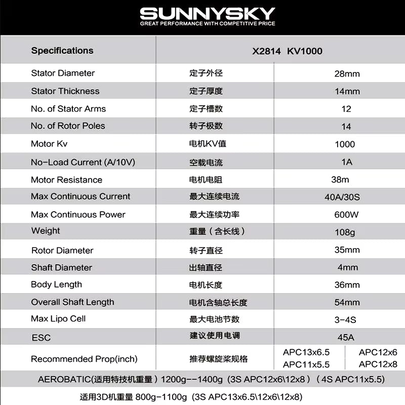 SunnySky X2814 1100KV V3 Brushless Motor
