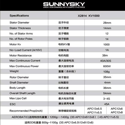SunnySky X2814 1100KV V3 Brushless Motor