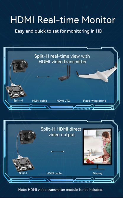 Runcam Split-H HDMI Camera