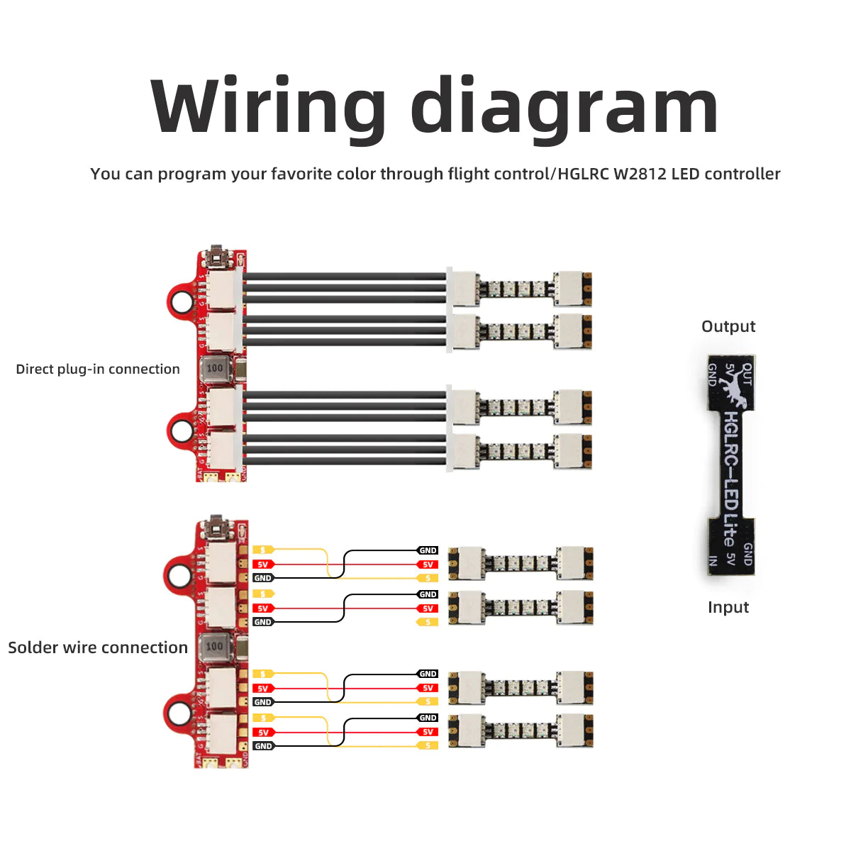 HGLRC LED Lite RGB (25mm)