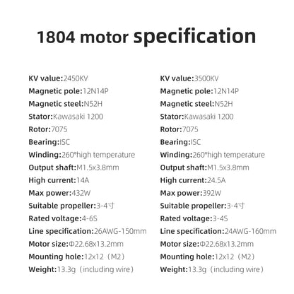 HGLRC Specter 1804-2450KV Brushless Motor