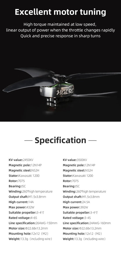 HGLRC Specter 1804-2450KV Brushless Motor