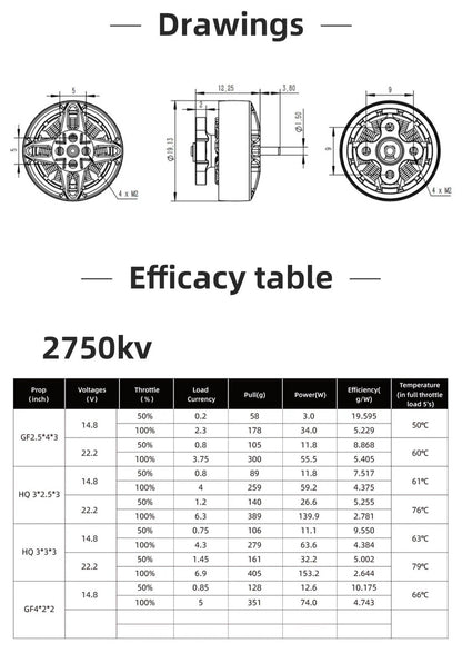 HGLRC SPECTER 1404 2750KV Brushless Motor