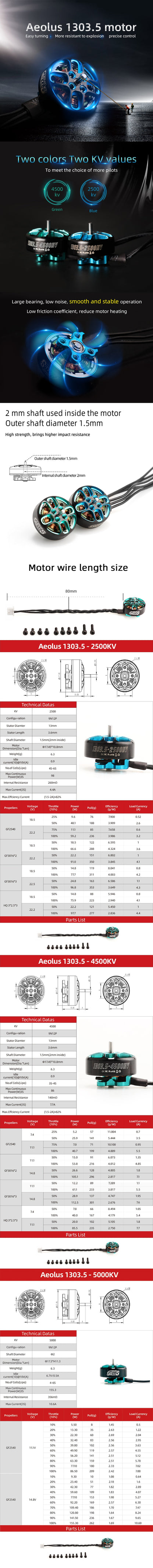 HGLRC Aeolus 1303.5 Brushless Motor