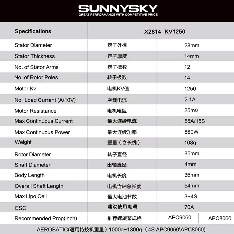 SunnySky X2814 1100KV V3 Brushless Motor