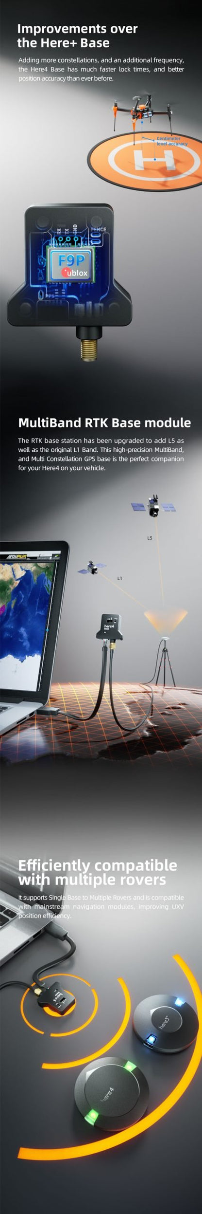 Here4 Base without antenna