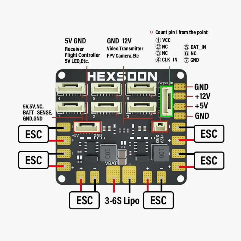 HexSoon 40A Power Distribution Board