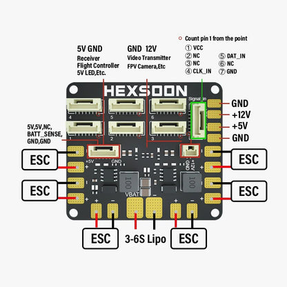HexSoon 40A Power Distribution Board