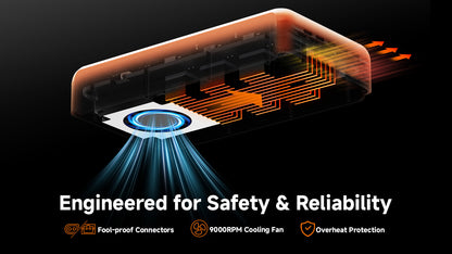 BETAFPV HexaCharger: 6-Port 1S LiPo Charger (BT2.0/PH2.0)