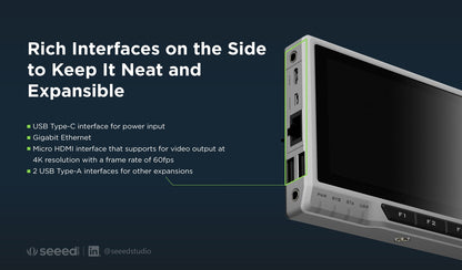 ReTerminal CM4104032
