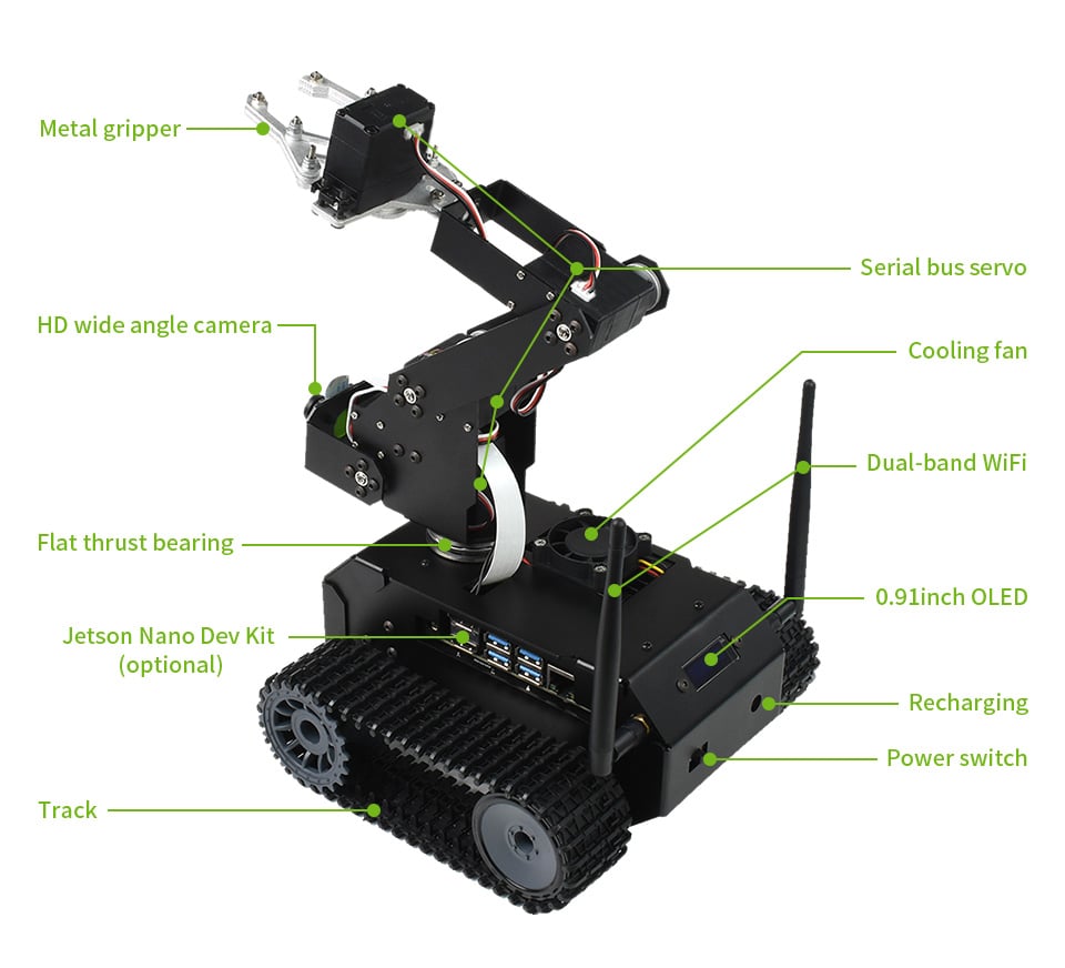 JETANK AI Kit Accessories, AI Tracked Mobile Robot, AI Vision Robot, Based on Jetson Nano