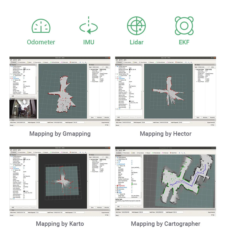 Jetbot Pro ROS Robot Kit