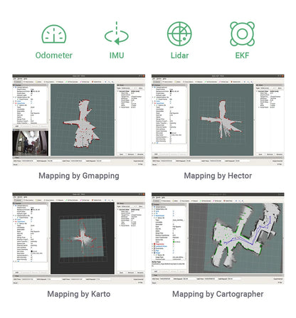 Jetbot Pro ROS Robot Kit