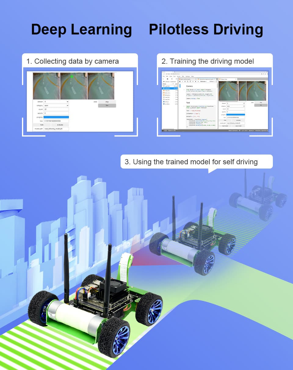 JetRacer Pro AI Robot Car Kit for Nvidia Jetson