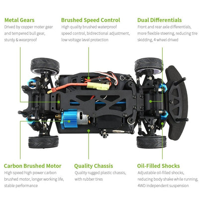 JetRacer Pro AI Robot Car Kit for Nvidia Jetson