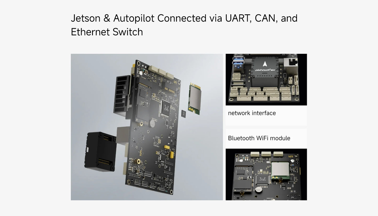 Holybro Pixhawk 6x Pro Jetson Orin NX Autopilot Kit