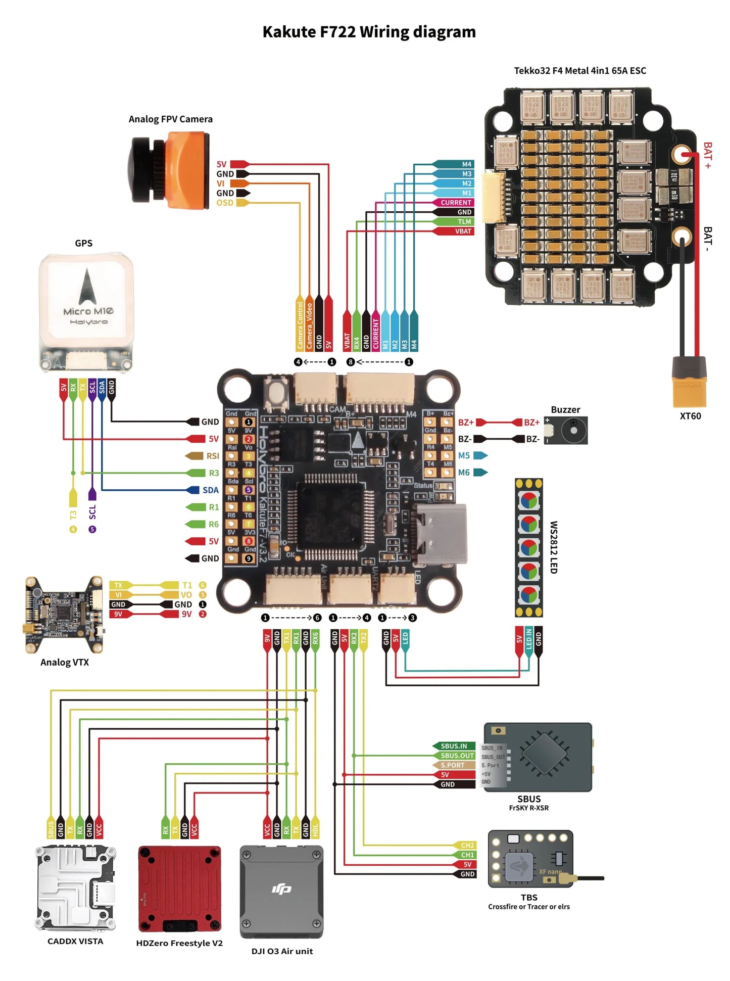 Kakute F722 Flight Controller