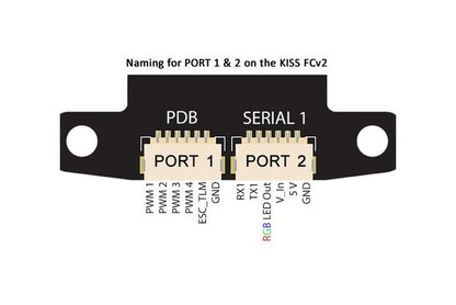 Mr Steele Alien PDB Kit for Kiss with OSD and Mic
