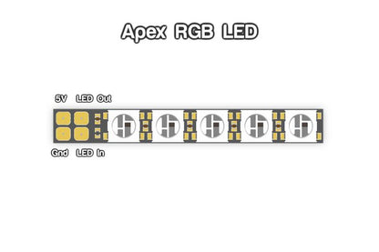 ImpulseRC Apex LED Strip (2 Pack)