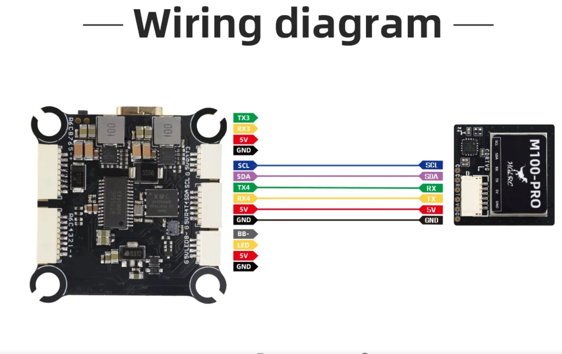 GPS Hglrc M100 Pro Con Bussola QMC5883L | 5 Modalità Posizionamento | Chip 10a Gen | Per FPV E Fixed Wing
