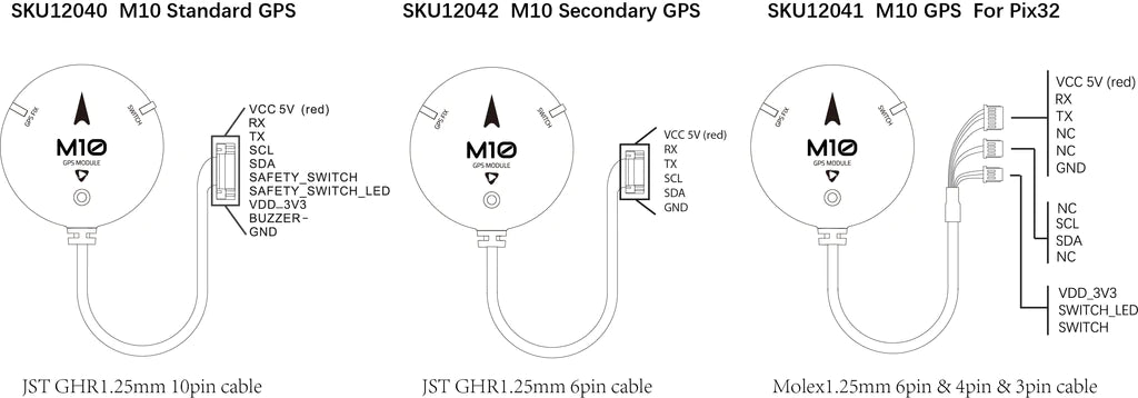 HolyBro M10 GPS Module