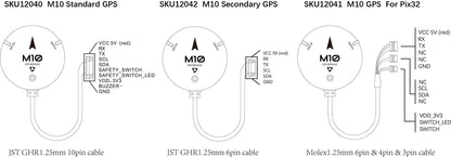 HolyBro M10 GPS Module